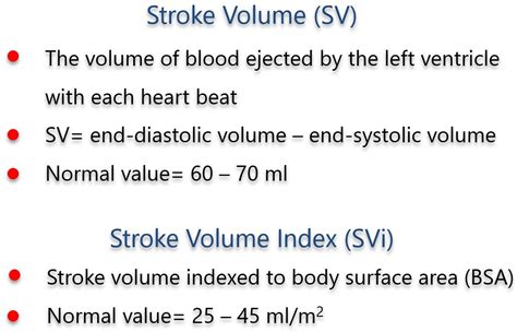 lv stroke work index|normal stroke volume chart.